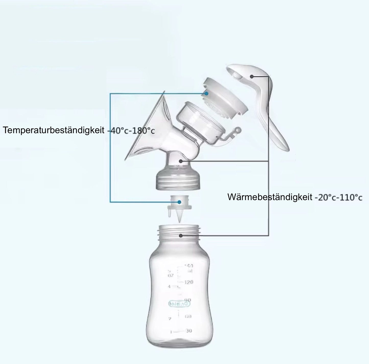 Milchpumpe mit Flasche