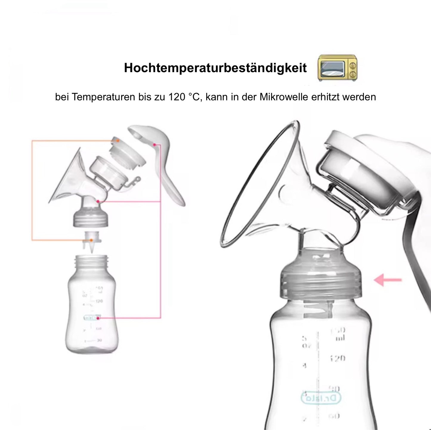 Milchpumpe mit Flasche